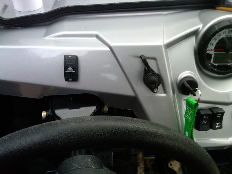 Where you guys mounting your winch switch? PRC Polaris Ranger Club